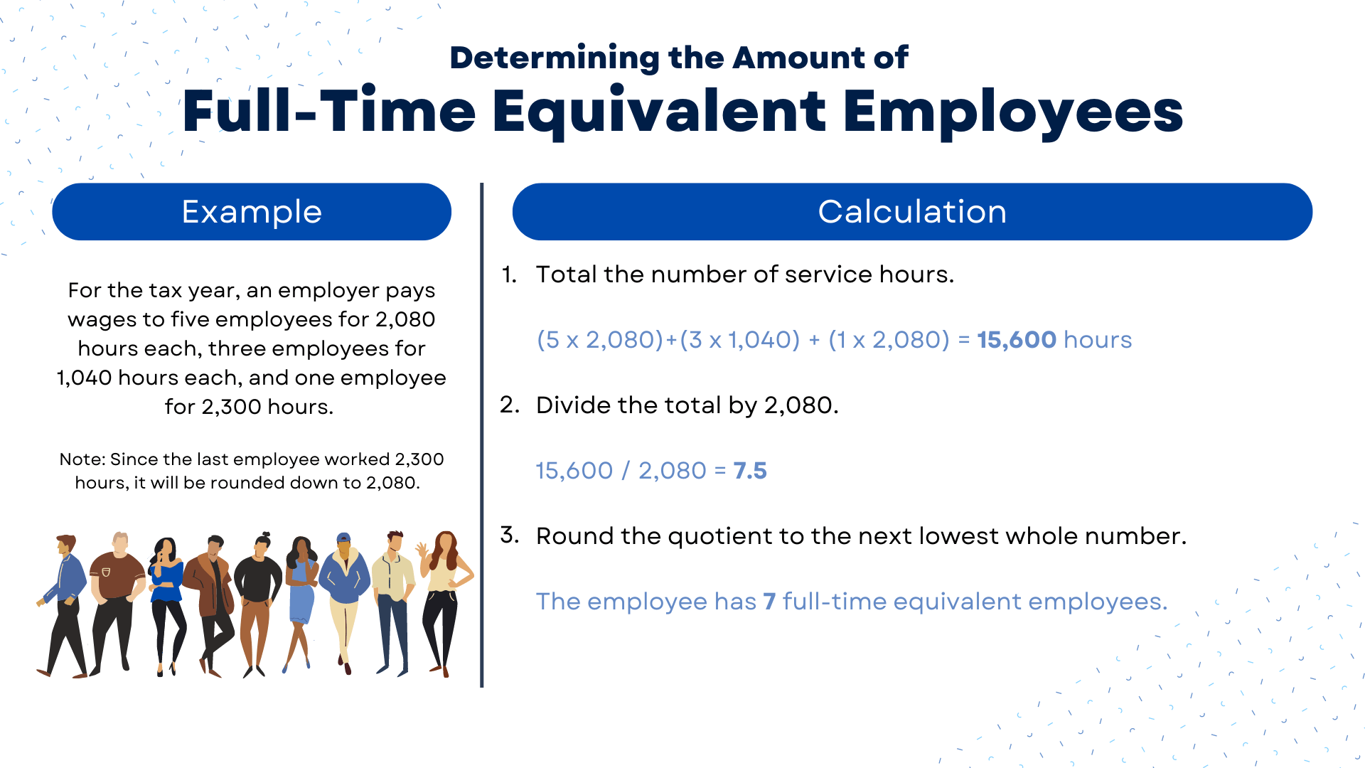 Applicable Large Employer calculation